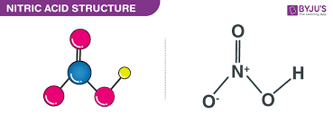 Nitric Acid Is A Inorganic Compound