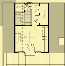Small 2 Story Cabin Plans With 1