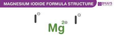 Magnesium Iodide Formula Chemical