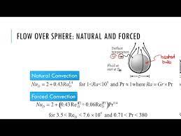 Chapter 06 Convection Heat Transfer