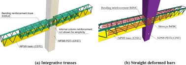 beam column joints