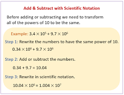 Adding Scientific Notation
