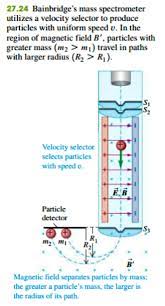 Mass Spectrometer