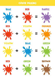 Color Mixing Scheme For Kids Primary
