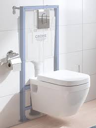 Rapid Sl Installation System Wc