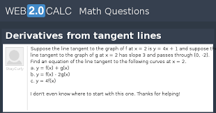 Derivatives From Tangent Lines