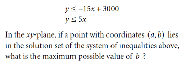 15 Hardest Sat Math Questions