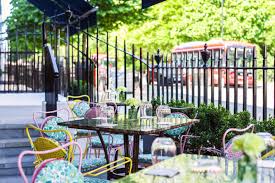 Best Outdoor Restaurants In London