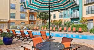 Round Rock Tx Apartments For