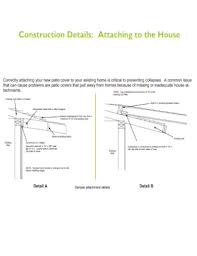 52 Free Patio Cover Plan Samples To