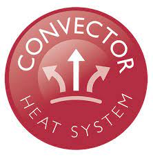 Convector Stoves And Fires The