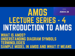 Spss Amos For Sem