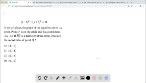 Equation Above Is A Circle Point