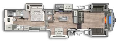Astoria Turnkey Fifth Wheel Rvs