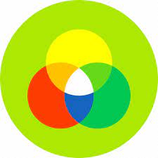 Color Wheel Art Creative Design
