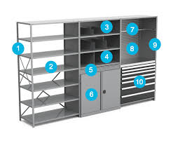 interlok boltless shelf systems for