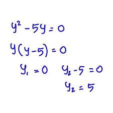 Solving Quadratic Equations By