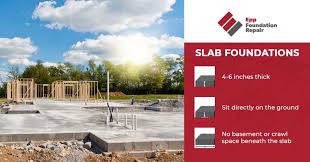Slab Foundation Repairs What Every