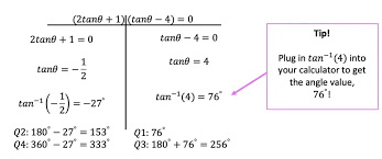 How To Factor Trig Functions Math Lessons