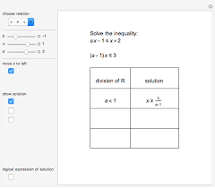 Solving Linear Inequalities Wolfram