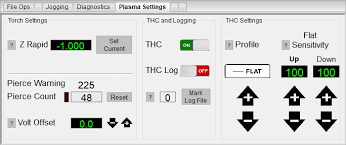 Mach4 Plasma Users Guide Cnc