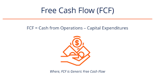 Free Cash Flow Fcf Formula