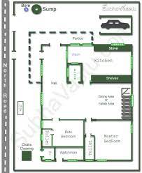 North Facing Home Vastu Plans