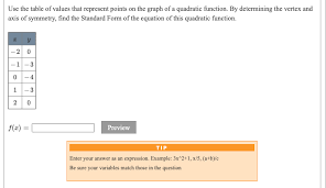 Solved Use The Table Of Values That