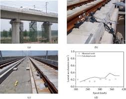 full article train track bridge