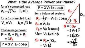 Three Phase Power Calculation