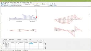 steel beam design structural