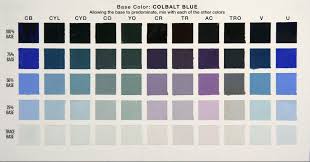 Color Chart Exercise Saved My Art