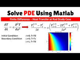 Heat Diffusion Equation 1d Pde