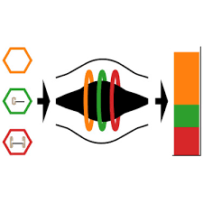 Assessment Of Genome Packaging In Aavs