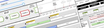 Visio Roadmap Templates A Spring Clean