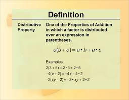 Definition Math Properties