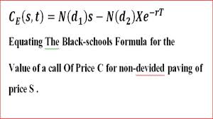 Black Scholes Formula Explained