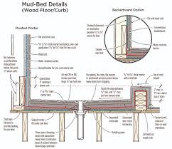 Mortar Bed Shower Pan Jlc