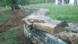Concrete Retaining Walls Retaining Wall