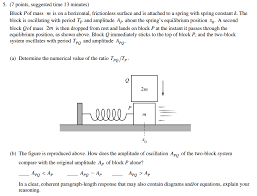 The Best Ap Physics 1 Review Guide For