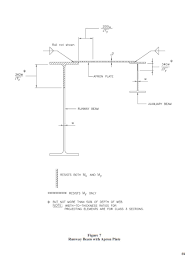 crane supporting steel structures