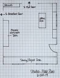 Devising An Electrical Plan My Step