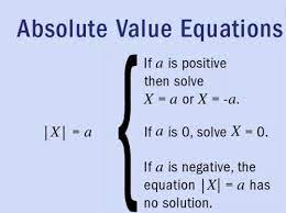 Absolute Value Equations