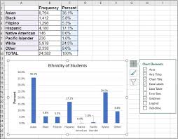 Sampling And Data Excel Tools