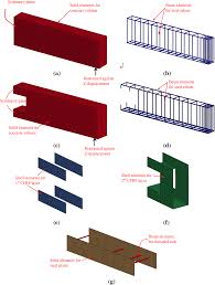 behavior of frp strengthened rc beams