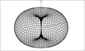 antenna theory radiation pattern