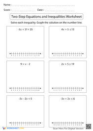 Grade 8 Solving Inequalities Worksheets