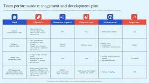 Team Development Plan Slide Geeks