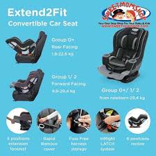 Promo Graco Extend2fit Carseat Diskon