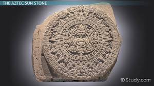 The Aztec Sun Symbol Meaning